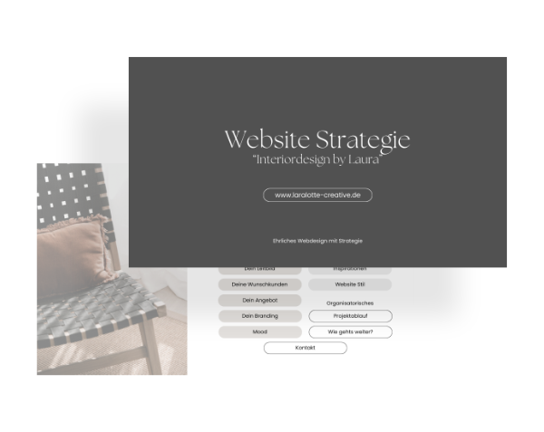Vorlage für Website Strategie